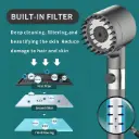 Douchette à Main Homesbrand Haute Pression à 3 Modes